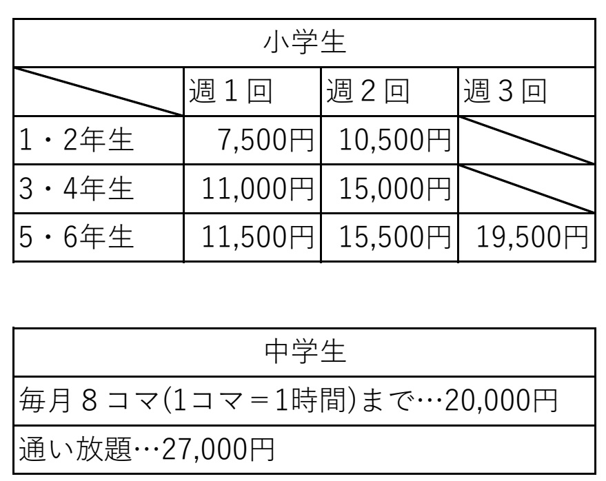 料金表